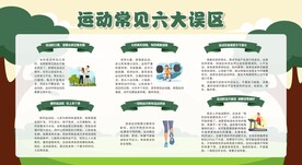 运动健身健康教育宣传栏