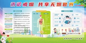 控烟 戒烟 展板