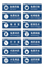 药房药品分类导视牌门牌