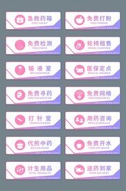 药房药品分类导视牌门牌