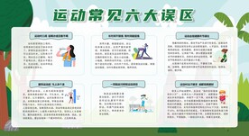 运动健身健康教育宣传栏
