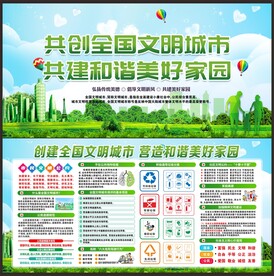 文明城市展板