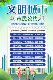 市民文明公约海报
