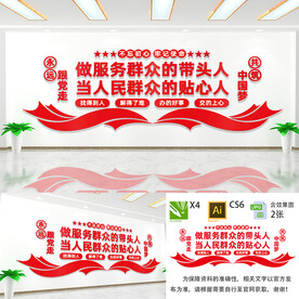 做服务群众的带头人文化墙