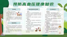 高血压展板宣传栏