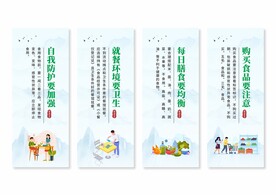 食品安全展板挂画