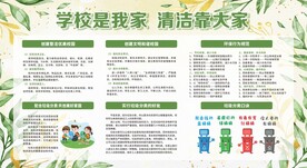 创建卫生校园宣传栏展板