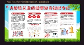 预防艾滋病健康教育知识宣传栏