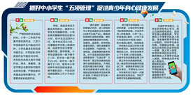中小学五项管理宣传栏