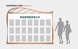 地产公示展板