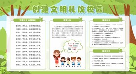 创建文明校园宣传栏展板