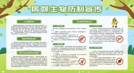 除四害宣传栏展板