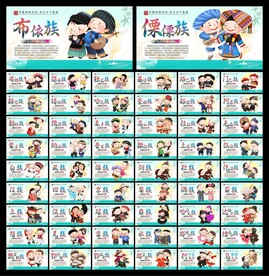 56个民族展板