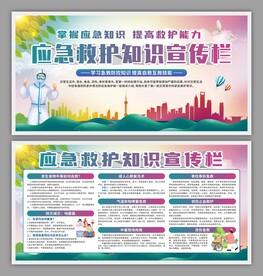 应急救护展板