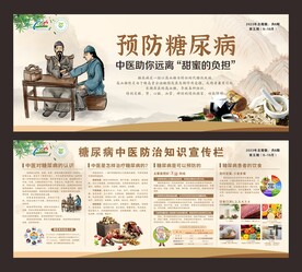 糖尿病中医防治知识宣传栏