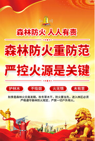 预防森林火灾海报