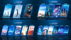 科技企业项目图文分类AE模板