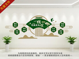 社会主义核心价值观文化墙