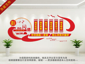 民族团结文化墙