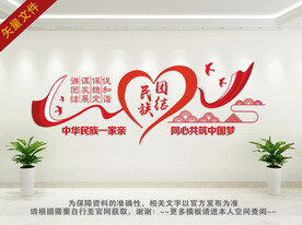 民族团结文化墙