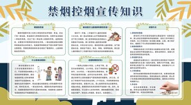 控烟戒烟禁烟健康教育宣传栏