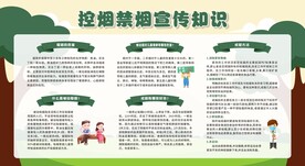 控烟戒烟禁烟健康教育宣传栏