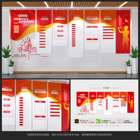 安全生产文化墙