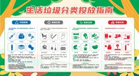 垃圾分类宣传栏展板