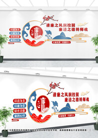 学校廉政文化墙