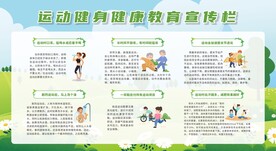 运动健身健康教育展板