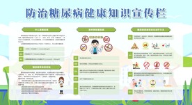 预防防治糖尿病展板宣传栏