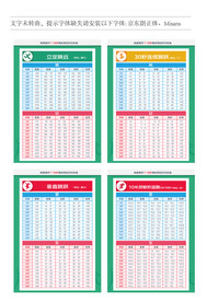 少儿体测体适能数据表