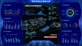 可视化数据大屏图片