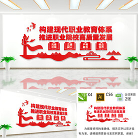 职业教育文化墙