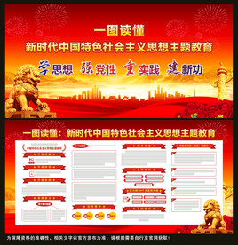 学习新时代主题教育宣传栏