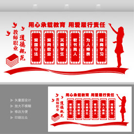  教师办公室墙 