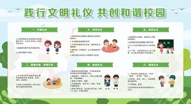 创建文明校园宣传栏展板