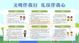创建文明校园宣传栏展板
