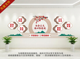 社会主义核心价值观文化墙