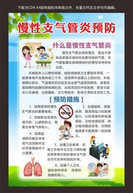 慢性支气管炎预防