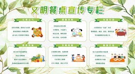 文明餐桌宣传栏展板