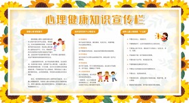 心理健康教育宣传栏