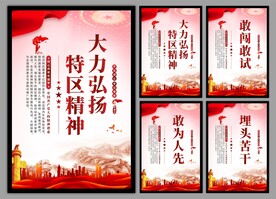 弘扬特区精神党建海报