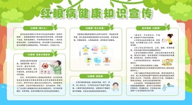 预防红眼病展板