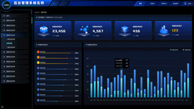 后台管理系统UI可视化首页