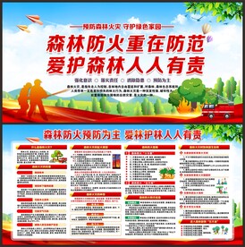 森林防火