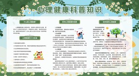 心理健康教育宣传栏