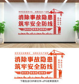 安全生产文化墙