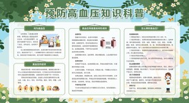 预防高血压宣传栏