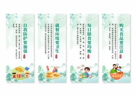 食品安全展板